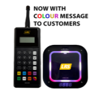 cs-series-t9561CT-transmitter
